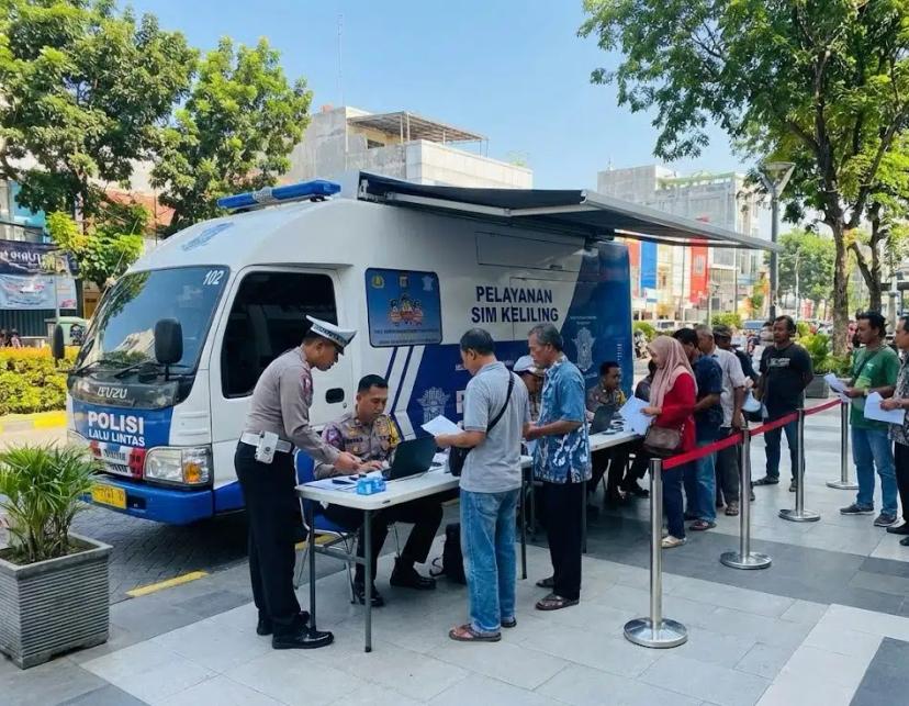 jadwal sim keliling kota tangerang 2026