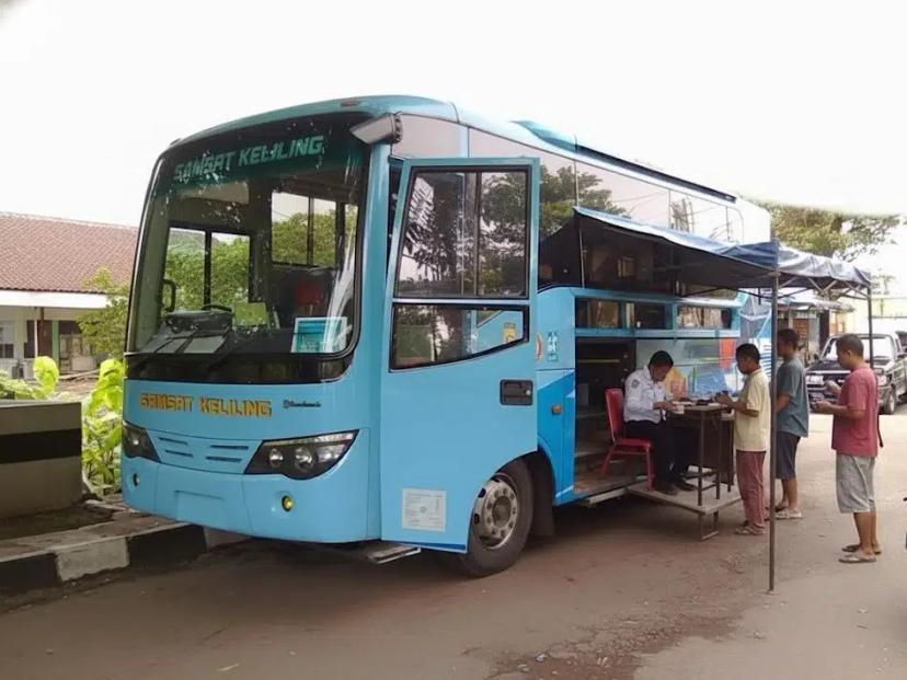 samsat keliling jogja